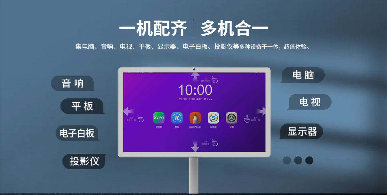 亚星会员登录科技25寸智由屏闺蜜机集白板电脑投影仪等设备于一体