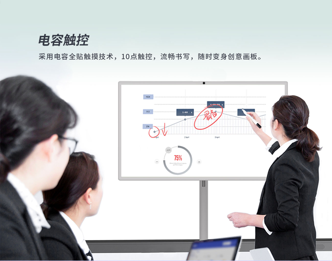 亚星会员登录科技25寸智由屏闺蜜机采用电容多点触控技术